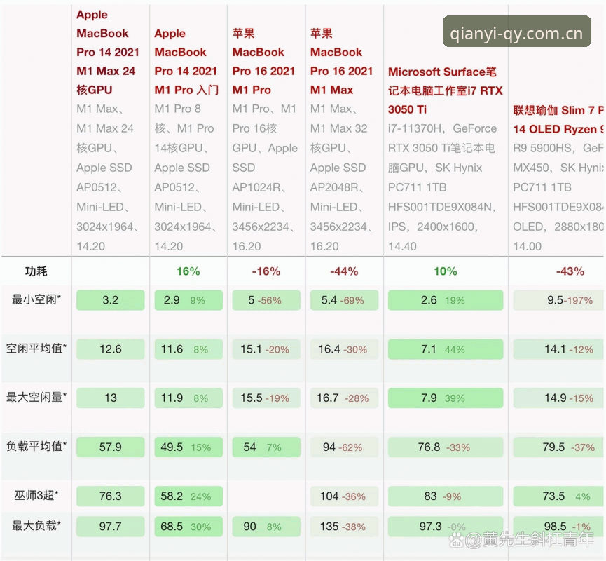从下载到上手：我的千亿球友会iOS版评测与使用心得