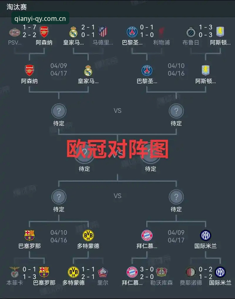 欧联杯决赛复盘教程：跟随qy千亿体育回顾阿斯顿维拉3-0弗赖堡夺冠之路