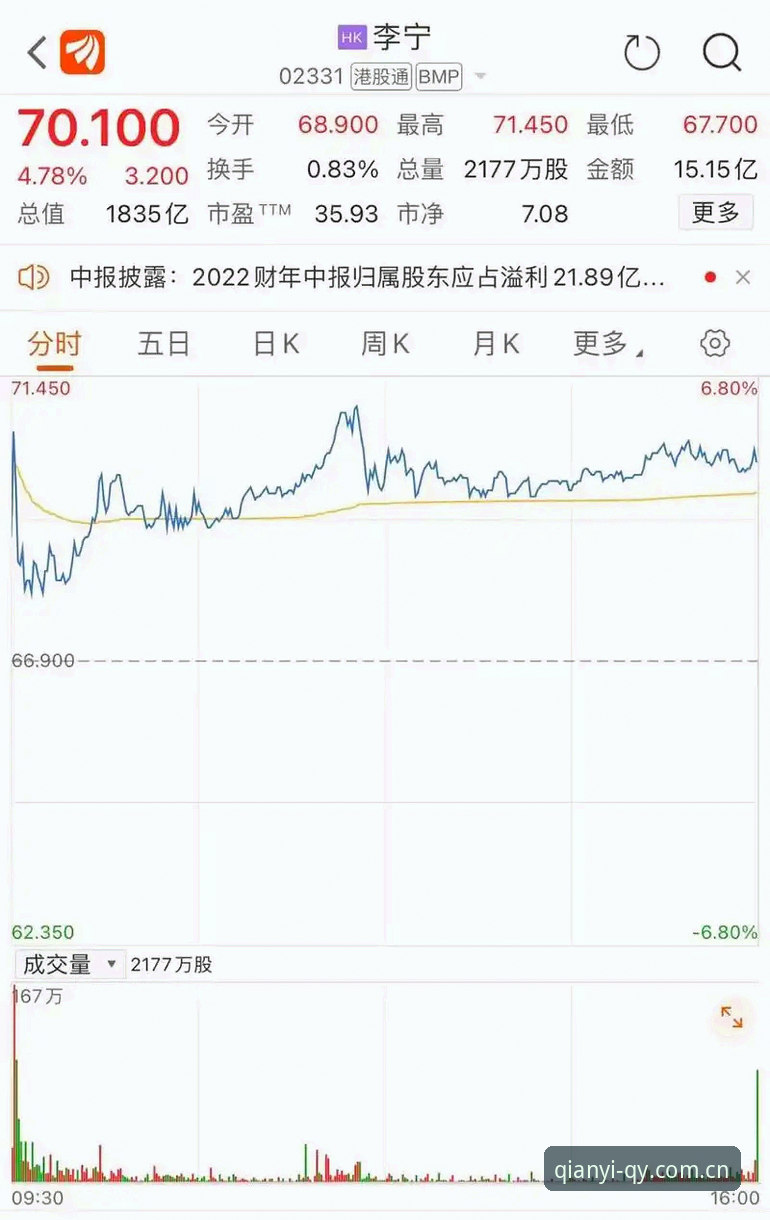QY千亿体育2025版实用指南：从注册到深度体验的必备知识