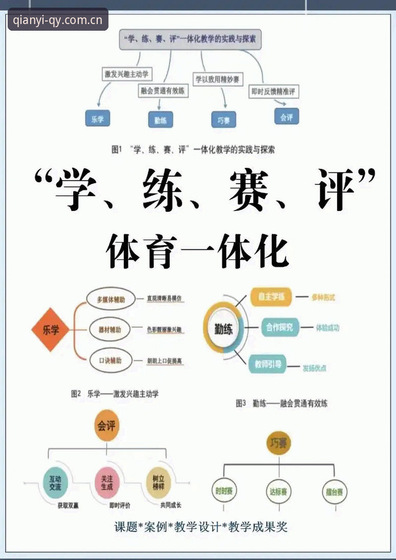 球友会2025最新版 qy千亿体育2025最新版全面解析:从入门到精通的操作指南